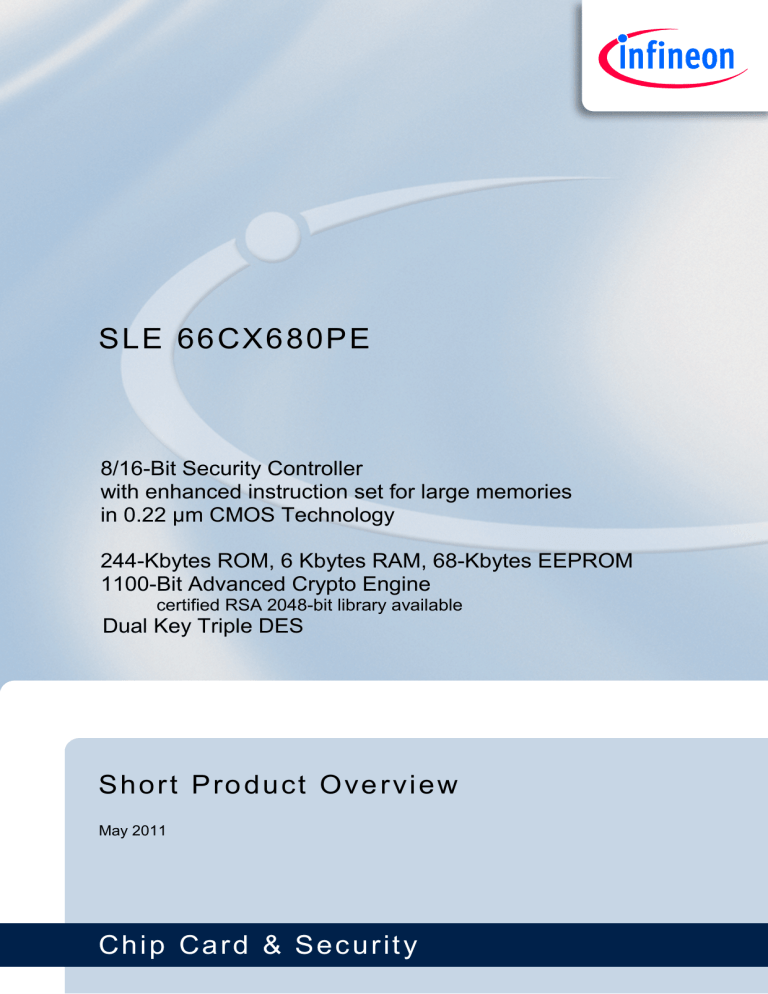 SLE 66CX680PE SLE 66CX680PE