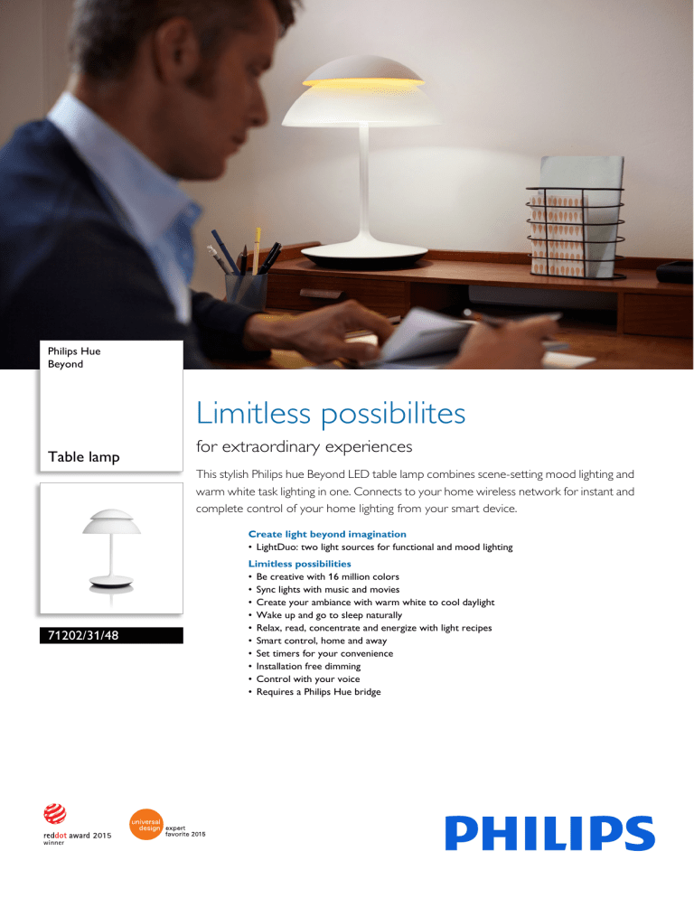 712023148 Philips Beyond 712023148 Philips Beyond