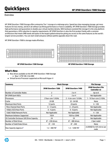 HP 3PAR StoreServ 7000 Storage HP 3PAR StoreServ 7000 Storage
