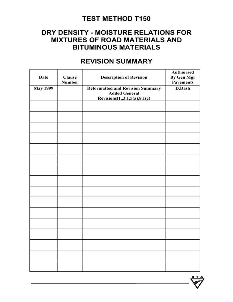 DRY DENSITY - MOISTURE RELATIONS FOR MIXTURES OF DRY DENSITY - MOISTURE RELATIONS FOR MIXTURES OF
