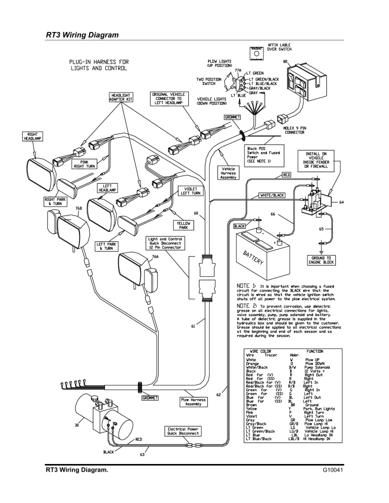 RT3 Wiring Diagram RT3 Wiring Diagram
