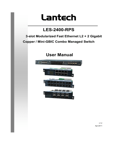 VLAN Configuration VLAN Configuration