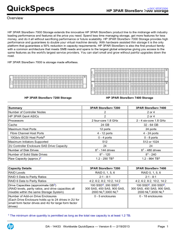 QuickSpecs QuickSpecs