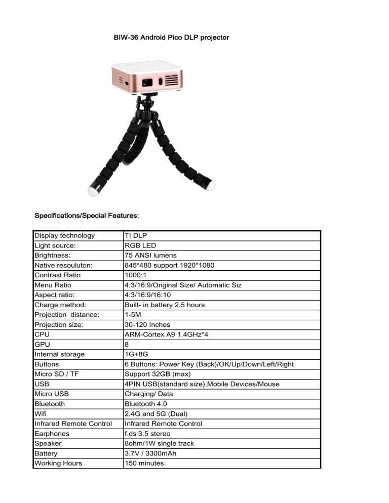 Menu Ratio Display technology Light source Menu Ratio Display technology Light source