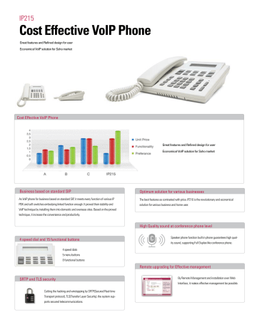 IP215 - PERI Software Solutions Inc. IP215 - PERI Software Solutions Inc.