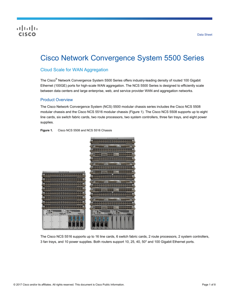 Cisco Network Convergence System 5500 Series Cisco Network Convergence System 5500 Series