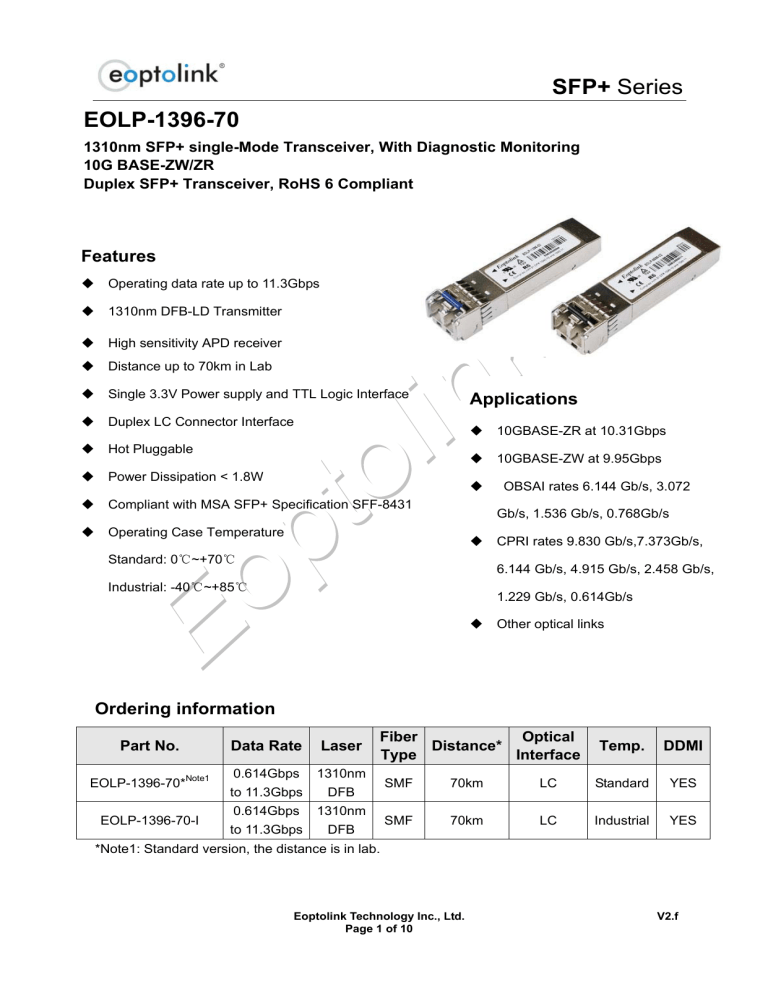 SFP+ Series EOLP-1396-70 SFP+ Series EOLP-1396-70