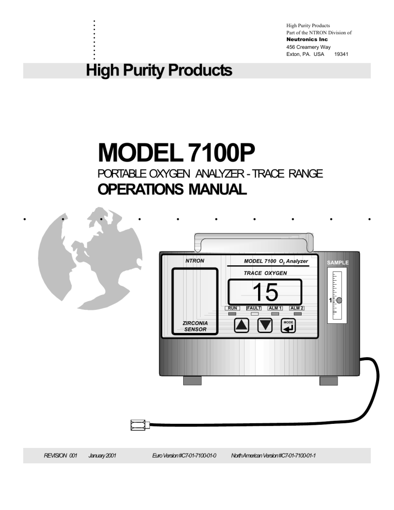 model 7100p - Neutronics Gas Analysis Solutions model 7100p - Neutronics Gas Analysis Solutions
