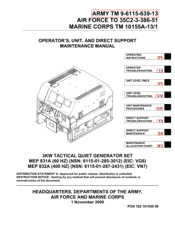 army tm 9-6115-639-13 air force to 35c2-3-386-51 army tm 9-6115-639-13 air force to 35c2-3-386-51