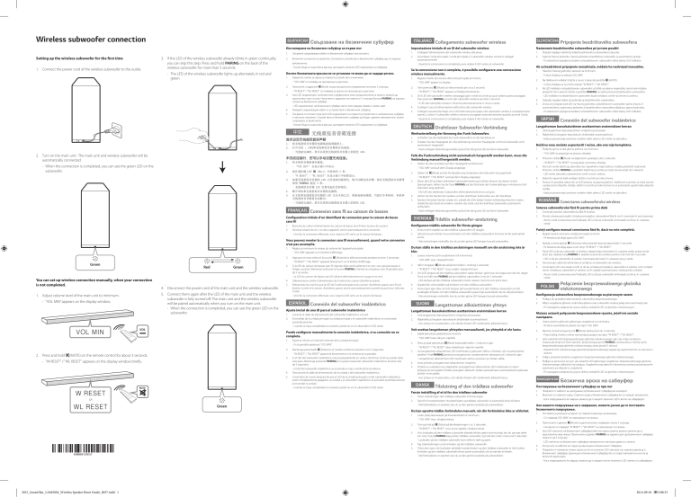 LG HS6-LAS650M, LAS650M, HS6 (LAS650M), MUSICFLOWHS6 Quick setup guide LG HS6-LAS650M, LAS650M, HS6 (LAS650M), MUSICFLOWHS6 Quick setup guide