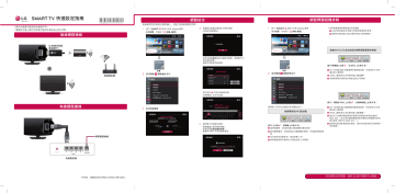 LG 42UB820T, 55UB700T-DH, 40UB800T, 49UB820T, 55UB700T, 55UB820T, 49UB700T-DH, 49UB820T-DH, 42UB820T-DH, 55UB820T-DH Quick Setup guide LG 42UB820T, 55UB700T-DH, 40UB800T, 49UB820T, 55UB700T, 55UB820T, 49UB700T-DH, 49UB820T-DH, 42UB820T-DH, 55UB820T-DH Quick Setup guide