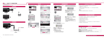 LG 65LA965T-DA, 65LA965T Quick Setup guide LG 65LA965T-DA, 65LA965T Quick Setup guide