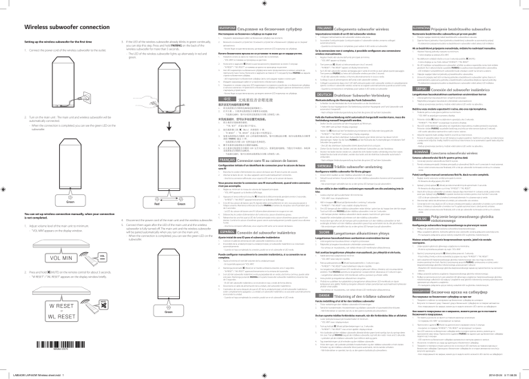 LG LAP440W Quick Setup guide LG LAP440W Quick Setup guide