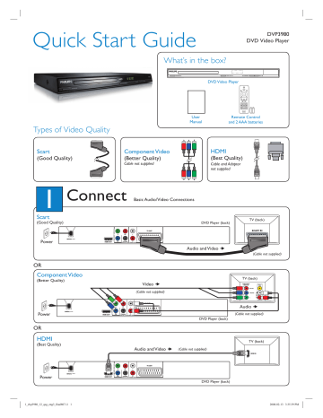 Philips DVP3980/12 Quick start guide Philips DVP3980/12 Quick start guide