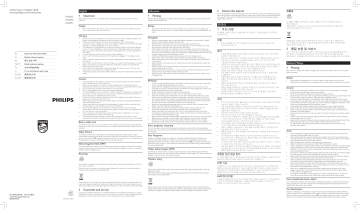 Philips HR2095/91, HR2095/31, HR2095/30, HR2097/00, HR2095/90, HR2096/03, HR2096/01, HR2096/00, HR2095/94 Important information Philips HR2095/91, HR2095/31, HR2095/30, HR2097/00, HR2095/90, HR2096/03, HR2096/01, HR2096/00, HR2095/94 Important information