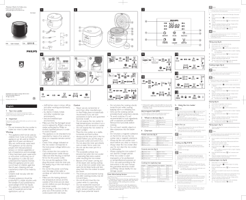 Philips HD3060/62 User manual Philips HD3060/62 User manual