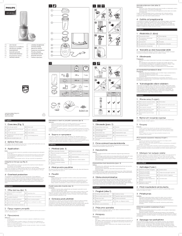 Philips HR2895/00 User manual Philips HR2895/00 User manual