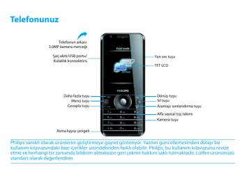 Philips Cep Telefonu CTW715BLK/00 Kullanıcı El Kitabı | Manualzz Philips Cep Telefonu CTW715BLK/00 Kullanıcı El Kitabı | Manualzz