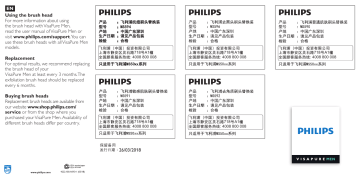 Philips MS596/51, MS590/51, MS591/51, MS594/51, MS592/51, MS594/50 User manual Philips MS596/51, MS590/51, MS591/51, MS594/51, MS592/51, MS594/50 User manual