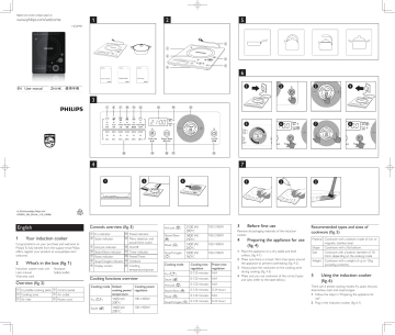 Philips HD4991/52 User manual Philips HD4991/52 User manual