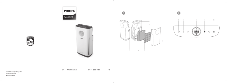 Philips AC3259/31 User manual Philips AC3259/31 User manual