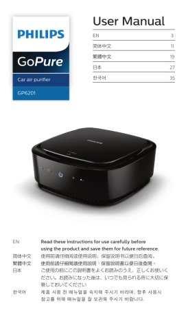 Philips GP620BLKX1 User manual Philips GP620BLKX1 User manual