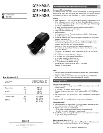 Philips SCB1430NB/93, SCB1435NB/93 User manual Philips SCB1430NB/93, SCB1435NB/93 User manual