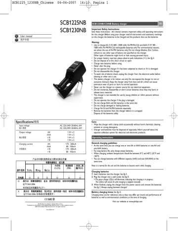 Philips SCB1230NB/93 User manual Philips SCB1230NB/93 User manual