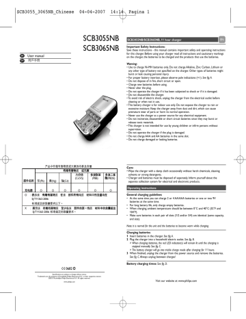 Philips SCB3055NB/93, SCB3065NB/93 User manual Philips SCB3055NB/93, SCB3065NB/93 User manual