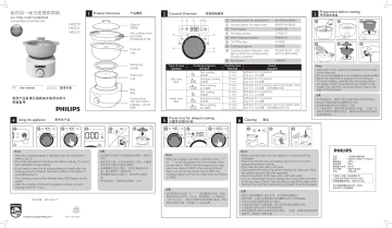 Philips HR2210/01 User manual Philips HR2210/01 User manual