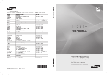 Eng. Samsung LE22C350D1W, LE19C350D1W | Manualzz Eng. Samsung LE22C350D1W, LE19C350D1W | Manualzz