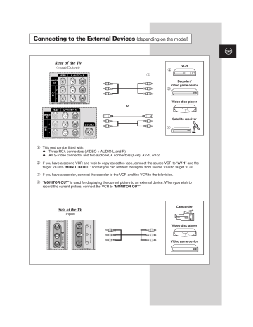 Samsung SP-54T9HR, SP-52Q7HR, SP-43T9HR Quick guide Samsung SP-54T9HR, SP-52Q7HR, SP-43T9HR Quick guide