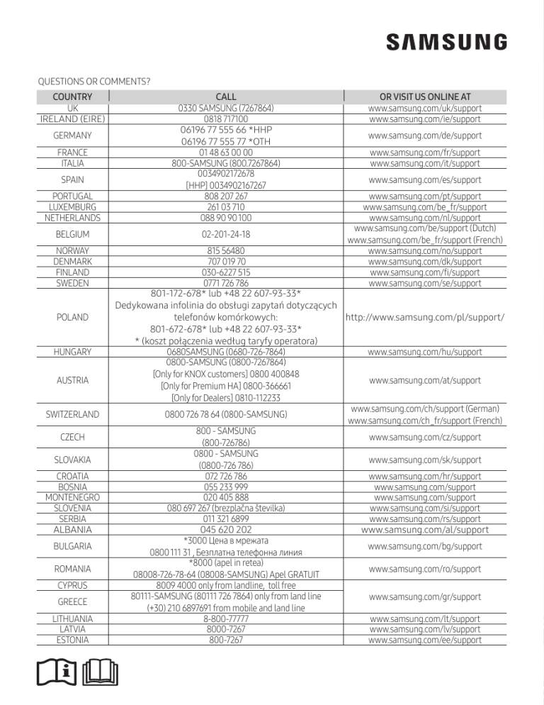Samsung AR09NXFSPWKNEE User manual Samsung AR09NXFSPWKNEE User manual