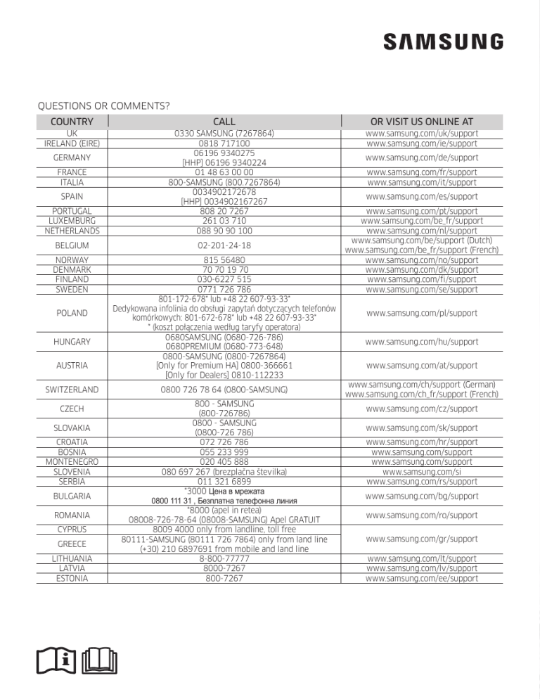 Samsung AR12KSFSQWKNEE, AR09KSFSQWKNEE User guide Samsung AR12KSFSQWKNEE, AR09KSFSQWKNEE User guide