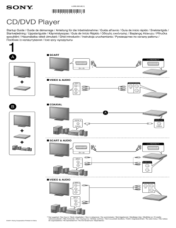 Sony DVP-SR350 Quick start guide Sony DVP-SR350 Quick start guide