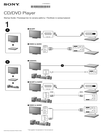 Sony DVP-SR300 Quick guide Sony DVP-SR300 Quick guide