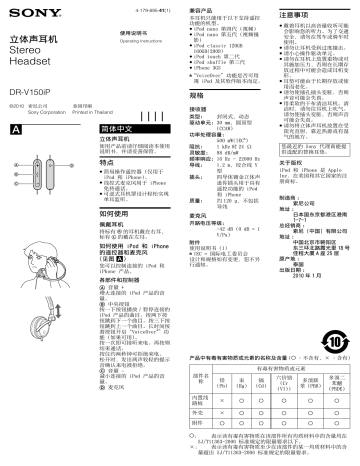 Sony DR-V150iP Operating instructions Sony DR-V150iP Operating instructions