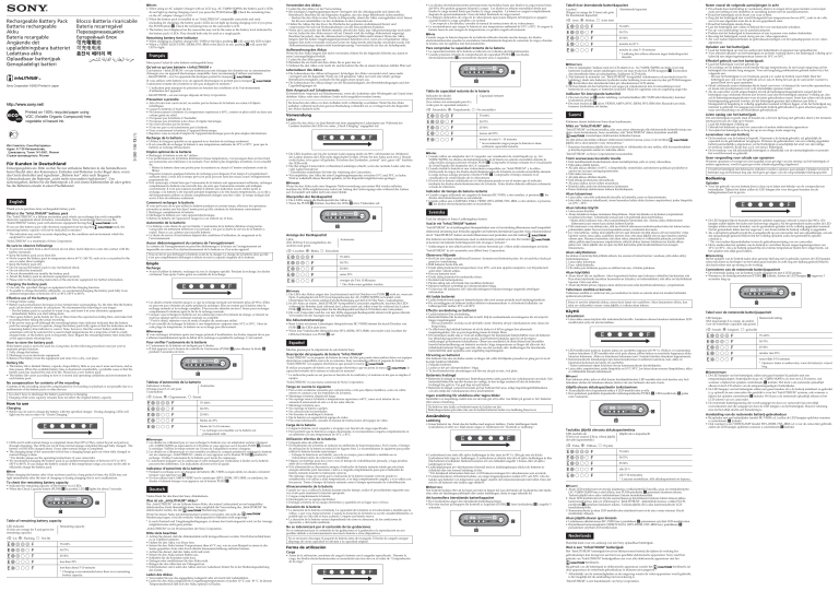 Sony NP-QM71D, NP-QM91D Operating instructions Sony NP-QM71D, NP-QM91D Operating instructions