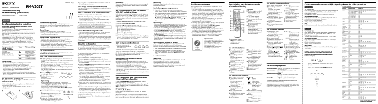 Sony RM-V202T Operating instructions Sony RM-V202T Operating instructions