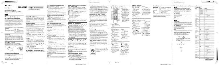 Sony RM-V202T User manual Sony RM-V202T User manual