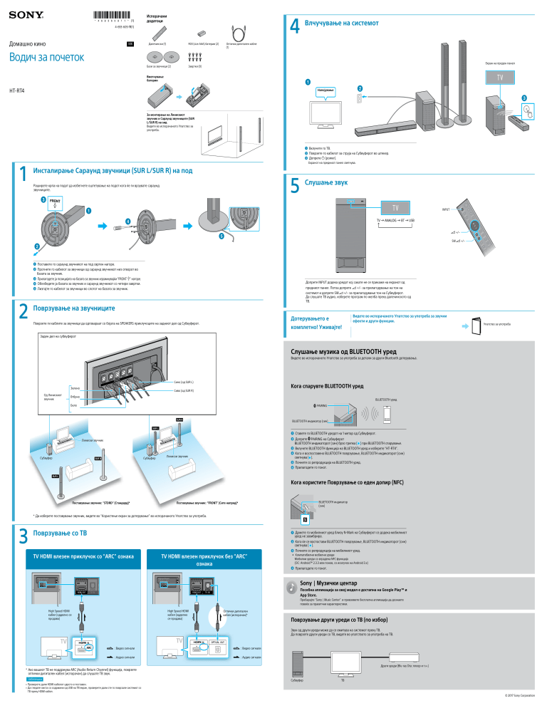 Sony HT-RT4 Quick start guide Sony HT-RT4 Quick start guide