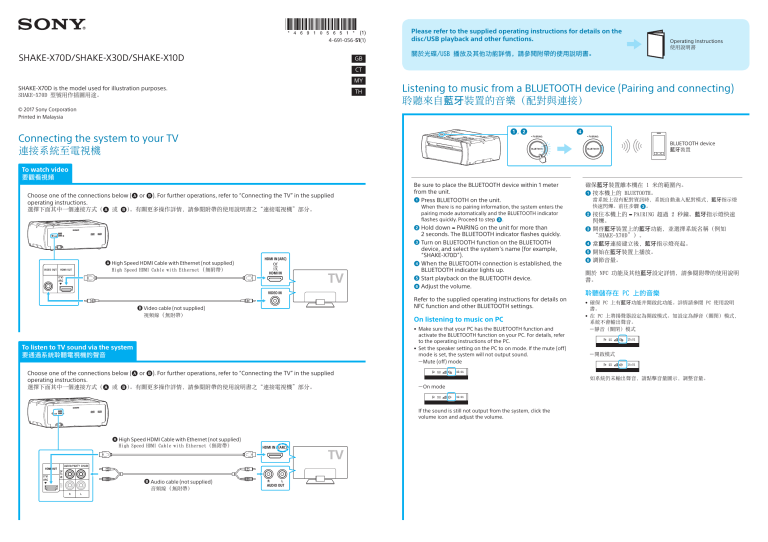Sony SHAKE-X10D, SHAKE-X30D, SHAKE-X70D Important information Sony SHAKE-X10D, SHAKE-X30D, SHAKE-X70D Important information