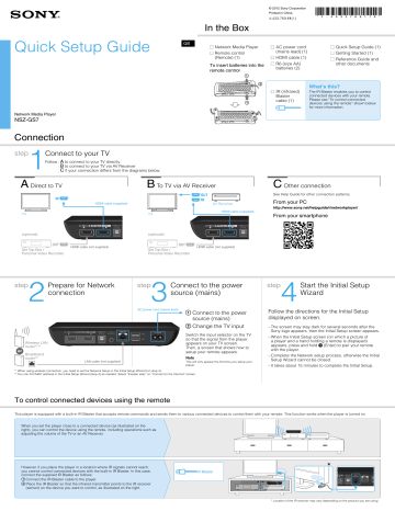 Sony NSZ-GS7 Quick guide Sony NSZ-GS7 Quick guide