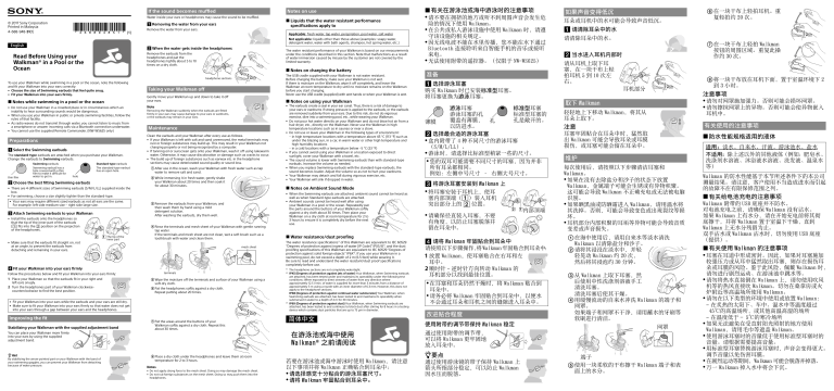 Sony NW-WS623 User manual Sony NW-WS623 User manual