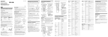 Sony RM-V8A Operating instructions Sony RM-V8A Operating instructions