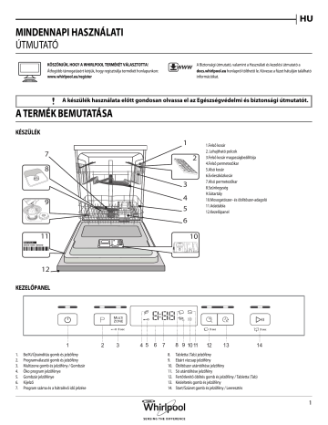 Whirlpool WFC 3C26 X Setup And User Guide Manualzz