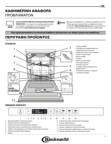 Bauknecht BIC 3C26 PF User manual Bauknecht BIC 3C26 PF User manual
