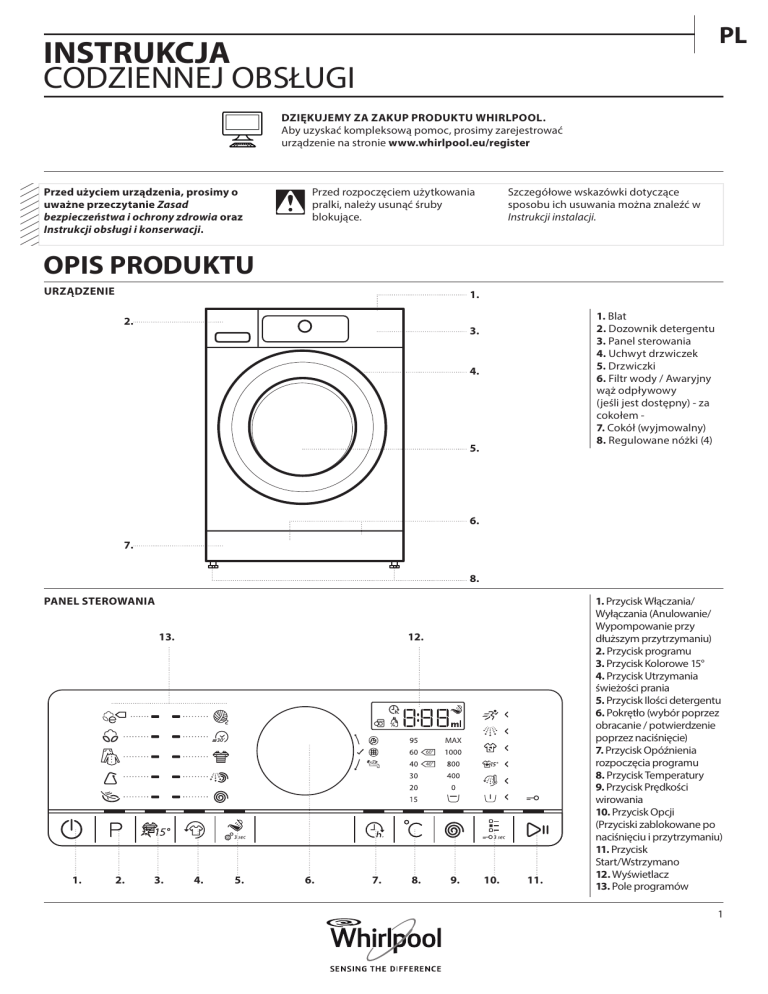 Whirlpool FSCR90422 User guide Whirlpool FSCR90422 User guide