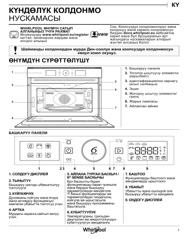 Whirlpool Amw Ix Setup And User Guide Manualzz