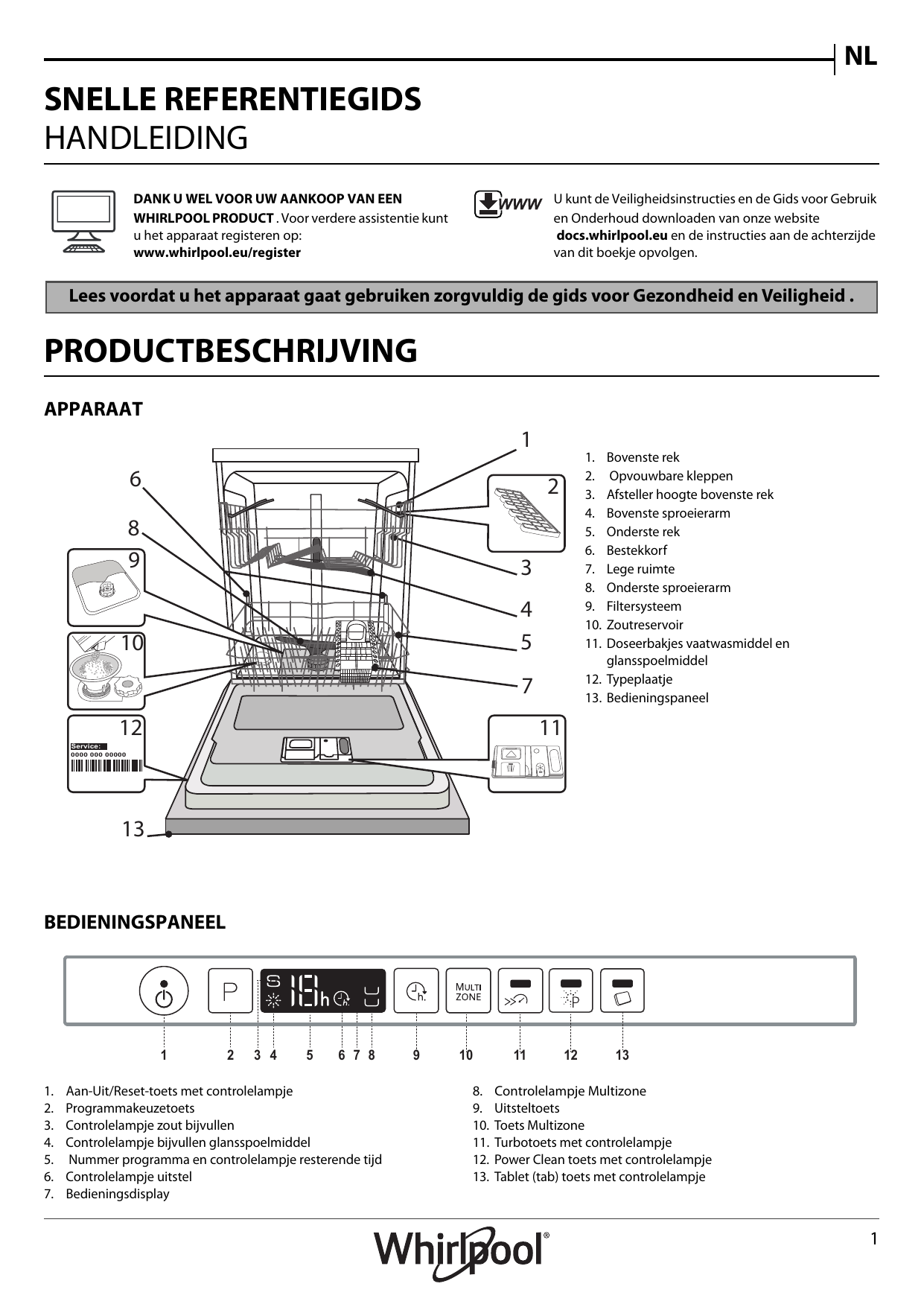 Whirlpool WIC 3C24 PS E Setup And User Guide Manualzz